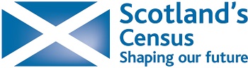 Scotland's census brand