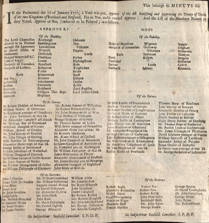 The image shows a printed summary of how the members of the Scottish Parliament voted on the Treaty of Union. National Records of Scotland, Register House Papers, reference RH18/4/14 