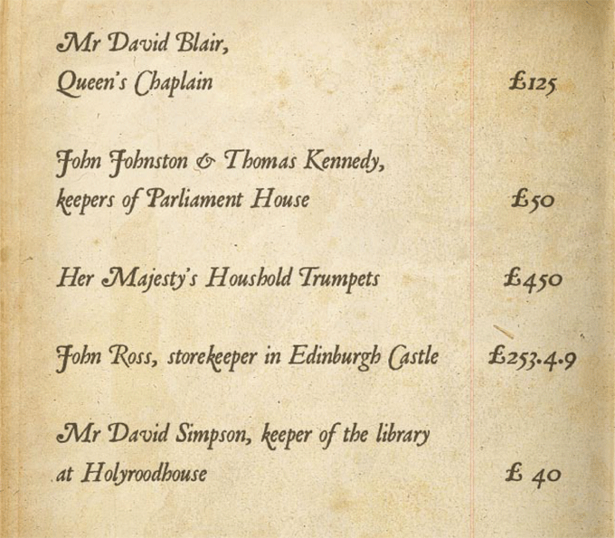 The image shows arrears of pay made from the Equivalent: £125 to Mr David Blair, Queen's Chaplain; £50 to John Johnston & Thomas Kennedy, keepers of Parliament House; £450 to Her Majesty's Household Trumpets; £253.4.9 to John Ross, storekeeper in Edinburgh Castle; £40 to Mr David Simpson, keeper of the library at Holyroodhouse. National Records of Scotland, Exchequer Records, reference E111